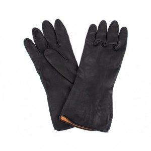 Glove Builders