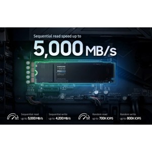 Samsung 990 Pro 4 TB NVME SSD - Read Speed Up To 7450 MB/S Write Speed To Up 6900 MB/S Random Read Up To 1400000 Iops Random Write Up To 1550000 IOPS/PCIE 4.0 X4 NVME 2.0/ V-NAND 3BIT MLC/ IN-HOU