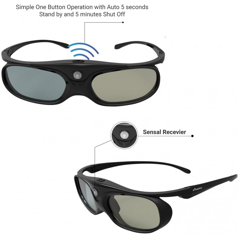 DLP Link 3D Glasses - Unlock Cinematic 3D Magic - Anytime