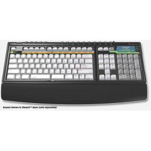 Zboard Macromeida Dreamwaever