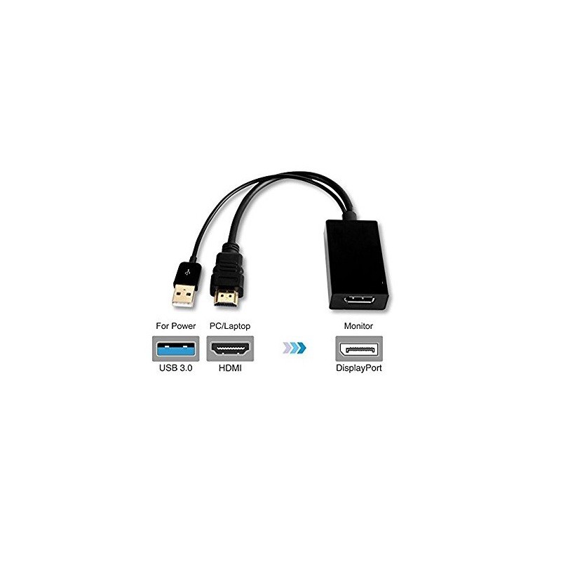 HDMI to Display Port (Active) - GeeWiz