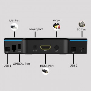 T95Z Plus Android TV Box (Showmax / Netflix / Kodi and More)