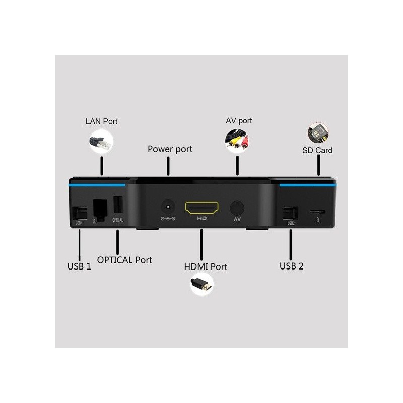 T95Z Plus Smart Android TV Box (Hulu Flixster / Kodi and More