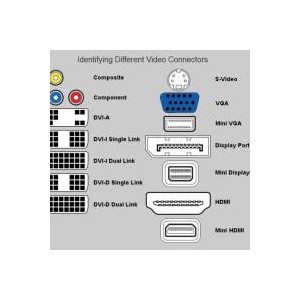 Delock 9-PIN SUB-D M Terminal Block (65269)