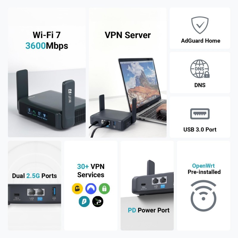 GL.iNet GL-BE3600 (Slate 7) Portable- Pocket Dual-Band Wi-Fi 7- 2.5G ...