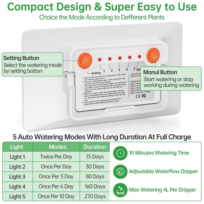 Automatic Solar Drip Irrigation Controller (flexible DIY installation ...
