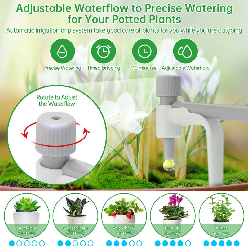 Automatic Solar Drip Irrigation Controller (flexible DIY installation ...