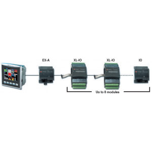 M90 Expander 8 Digital I/P + 4 Relay O/P