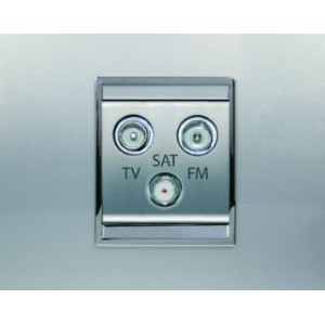 Tv+fm+sat Sockets Chorus Lux Kit Titanium