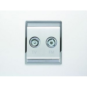Chorus Tv+fm Sockets Chorus Lux Kit White