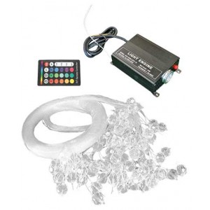 Fiber Optic Kit