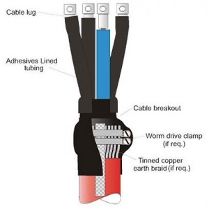 3 Core Lv Heat Shrink Cable Termination 50-120MM²
