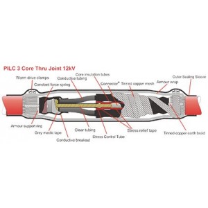 11KV 3CORE Heat Shrink Pilc Cable Joints 50-120MM²