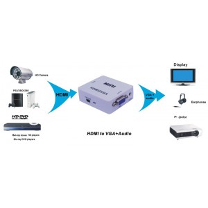 HDMI TO VGA+AUDIO CONVERTOR