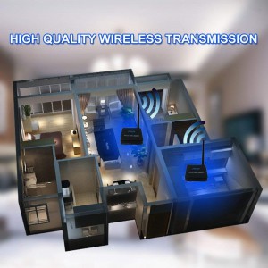 Wireless HDMI Extender Transmitter + Receiver Kit up to 50M with IR Remote Control