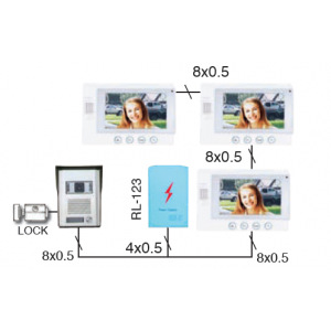 Wired Colour Doorphone Kit C/W 3X 7"MONITORS.1X Station