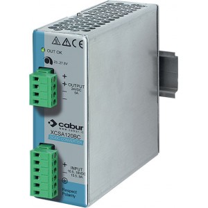 120W 48/248VDC DC-DC Converter