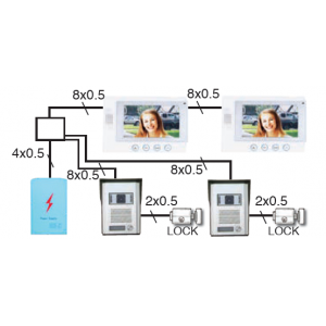 Wired Colour Doorphone Kit C/W 2X MONITORS.2X STATION-1X Ps