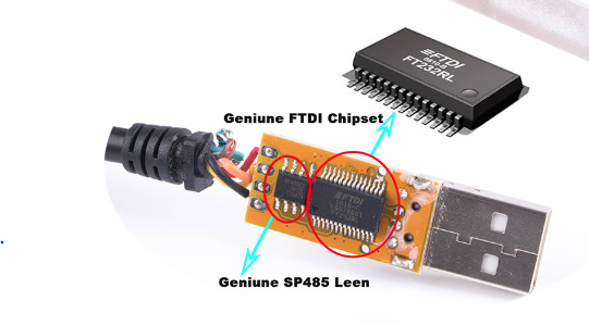 chipset